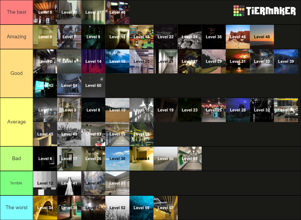 Backrooms Levels Levels Tier List Community Rankings Tiermaker