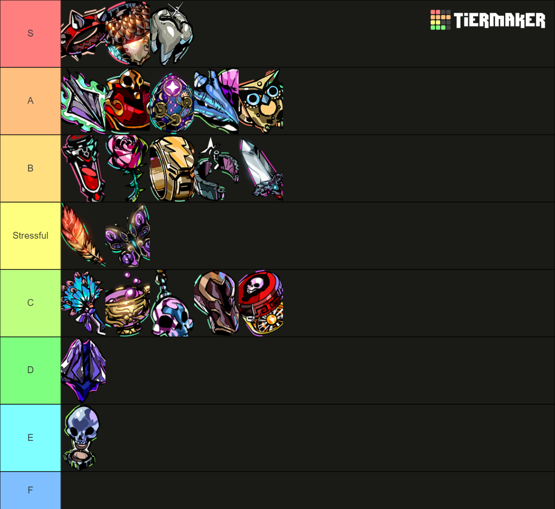 Hades Keepsakes Tier List Rankings) TierMaker