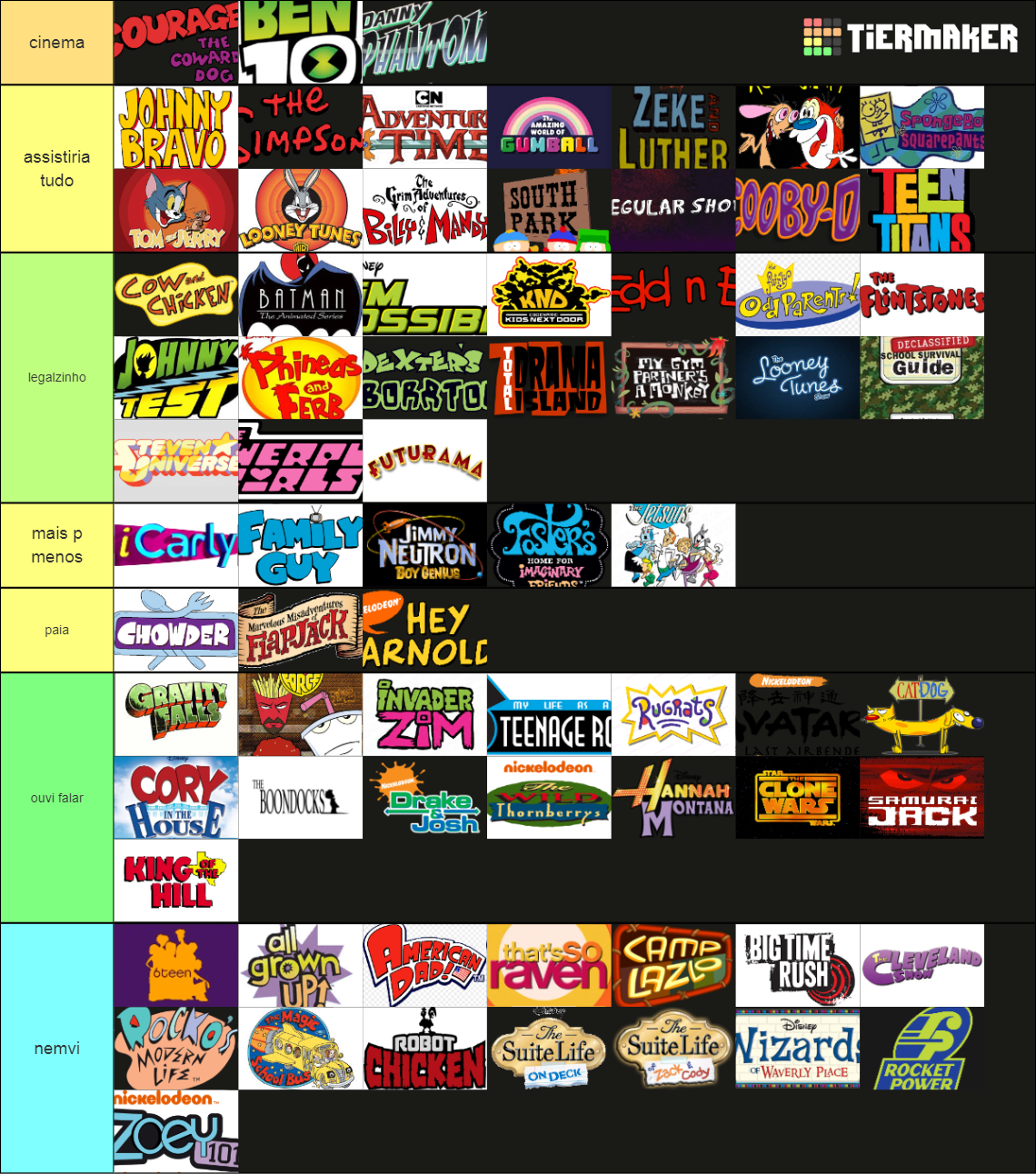 Cartoon/Live Action 1990s-2010s Tier List (Community Rankings) - TierMaker