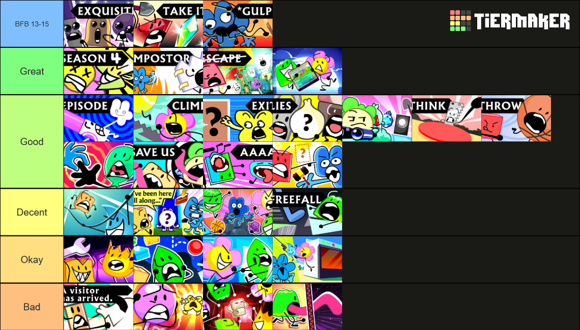 BFB All Episodes (130) Tier List Rankings) TierMaker