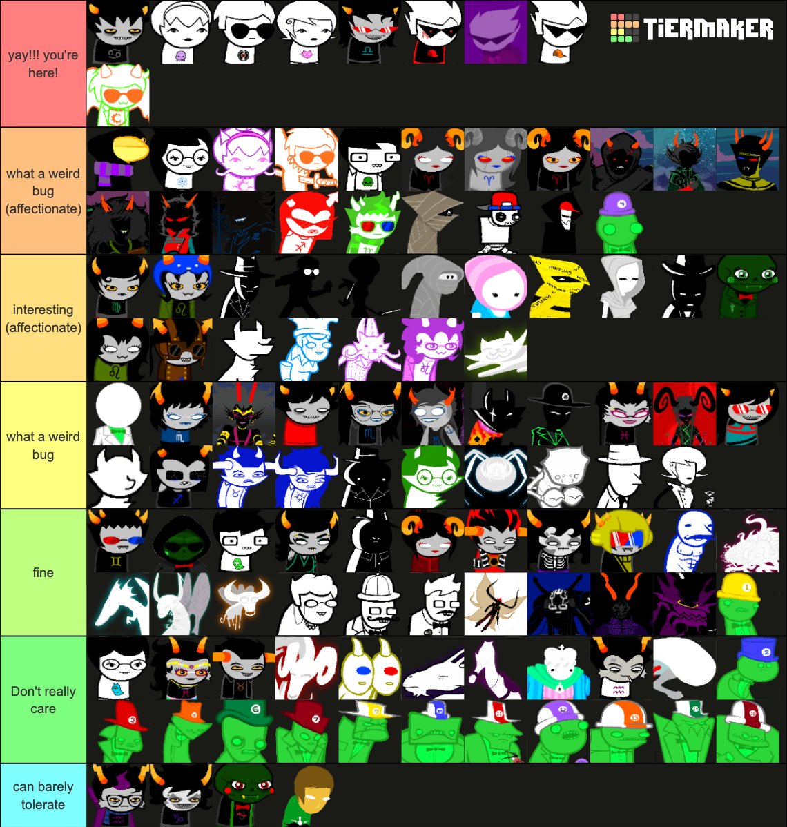 164 Homestuck Characters Tier List (Community Rankings) - TierMaker