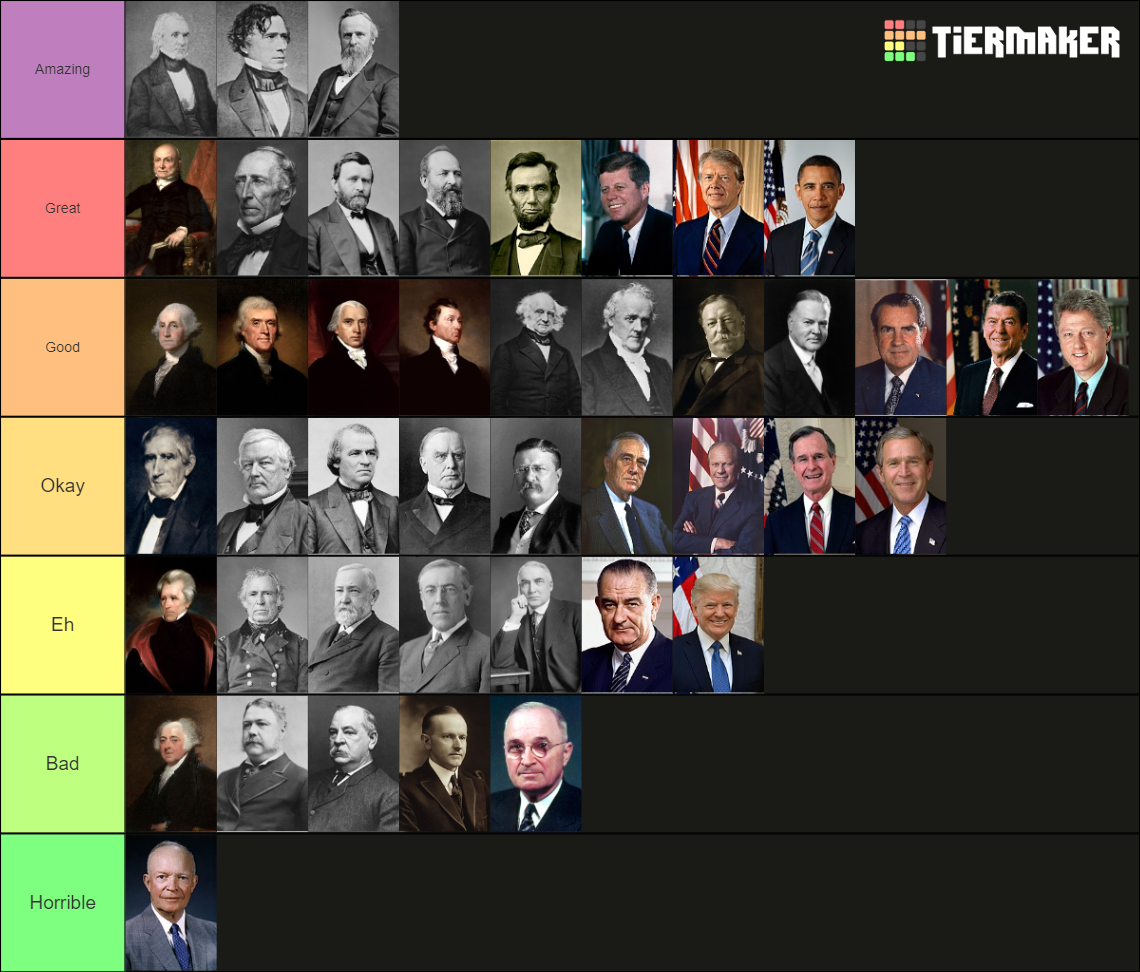 United States Presidents (all) Tier List (Community Rankings) - TierMaker