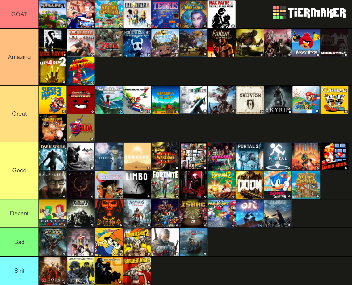 Top 500 best games of all time! Tier List (Community Rankings) - TierMaker