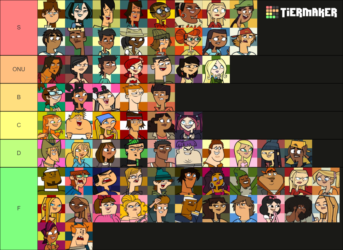 Total Drama Redone Characters Tier List (Community Rankings) - TierMaker