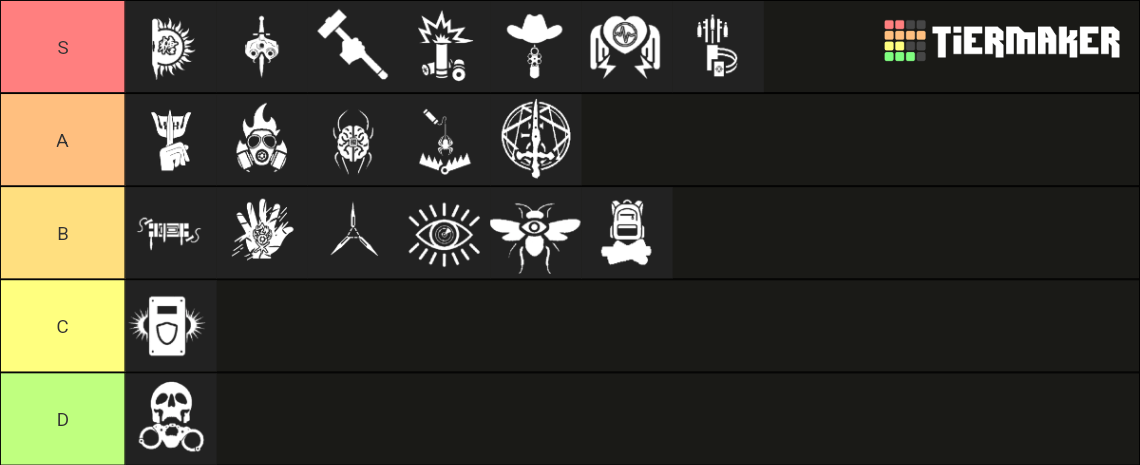 Decaying Winter Updated Tier List (Community Rankings) - TierMaker