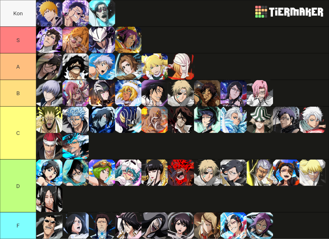 Bleach Brave Souls : Heart Tier List (Community Rankings) - TierMaker