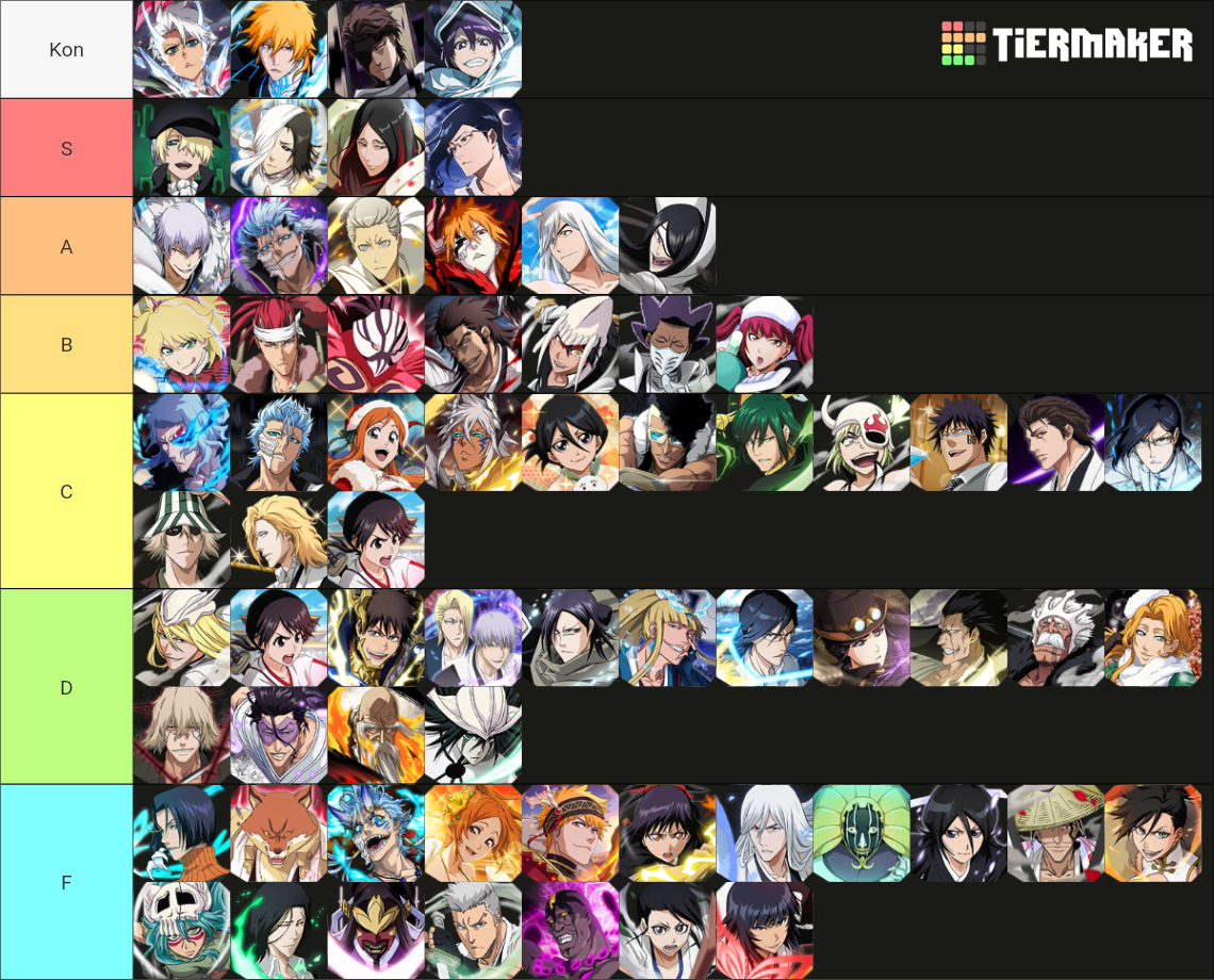 Bleach Brave Souls Technique Tier List Rankings) TierMaker