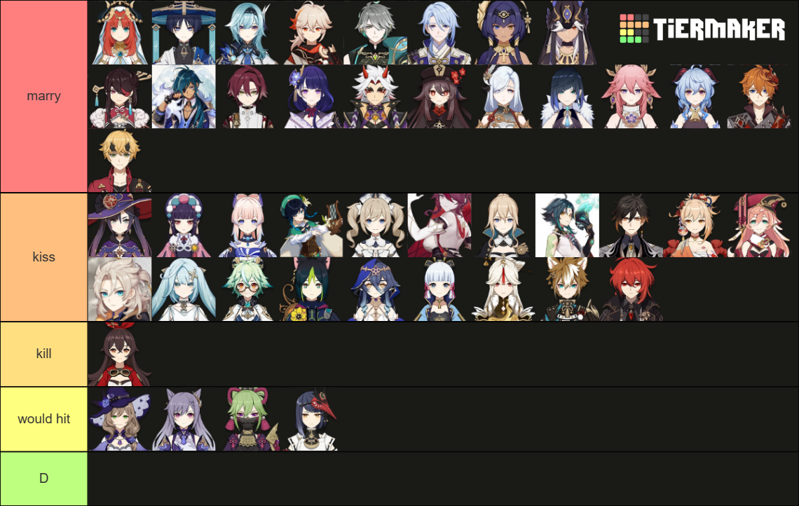 genshin kiss marry kill Tier List (Community Rankings) - TierMaker