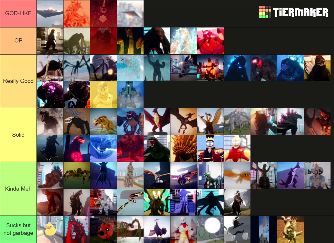Roblox Kaiju Universe (Updated Cherno Alpha) Tier List