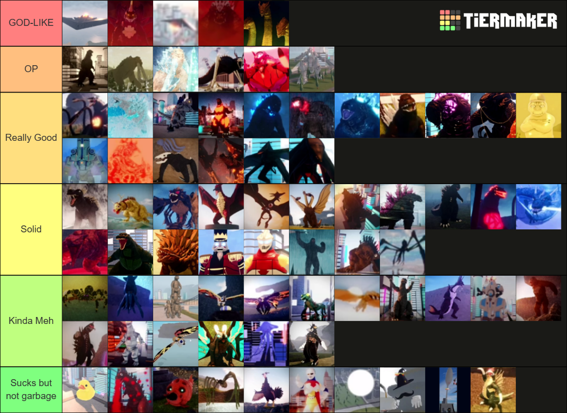 Roblox Kaiju Universe (Updated Cherno Alpha) Tier List (Community ...