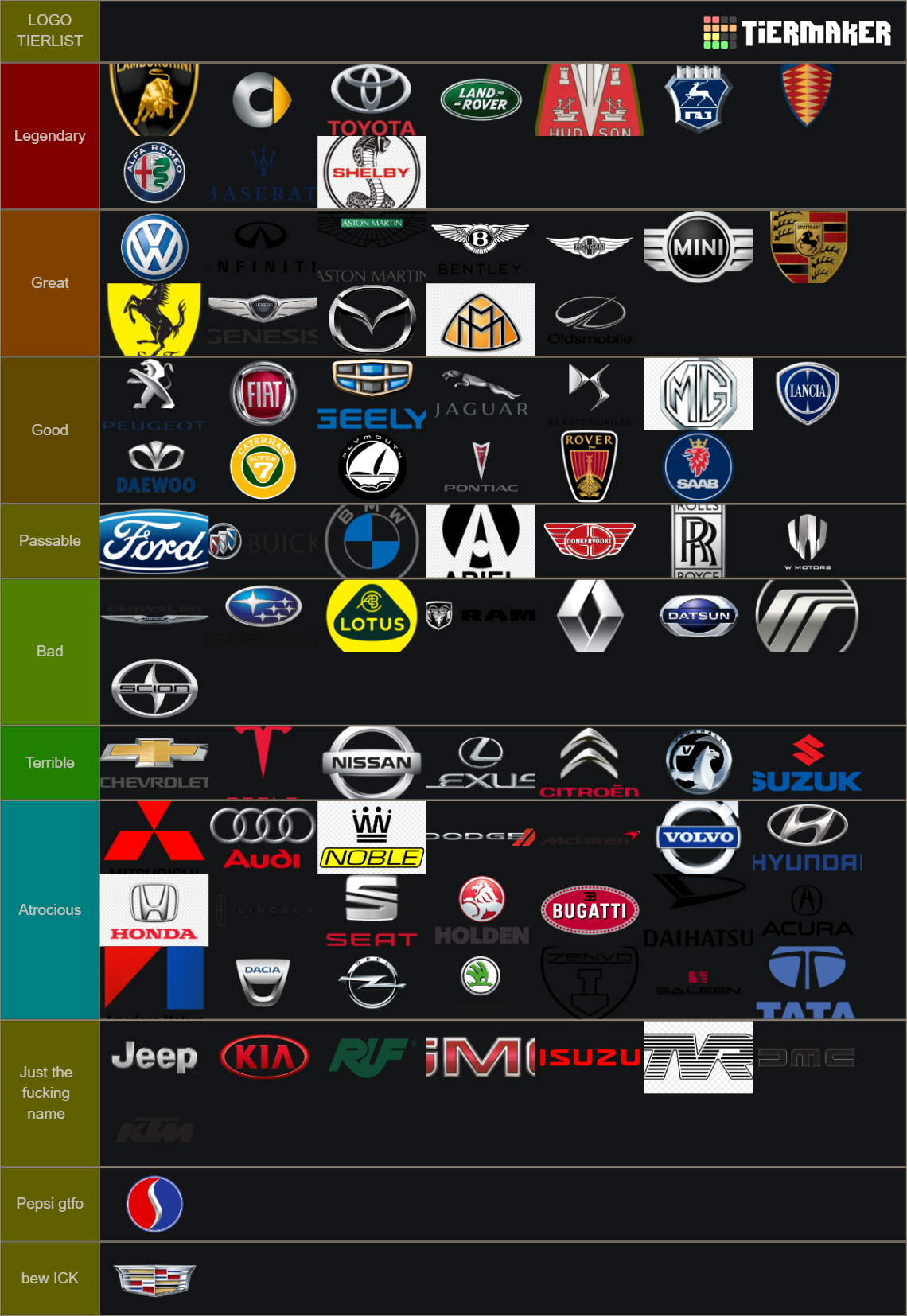 Most Car Brands Tier List (Community Rankings) - TierMaker