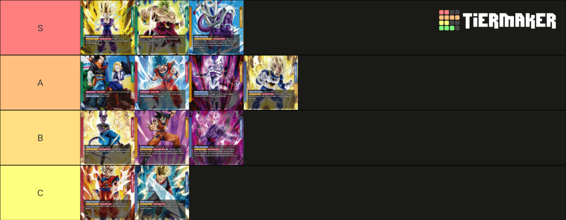 Dragonball Super Fusion World TH Tier List (Community Rankings) - TierMaker