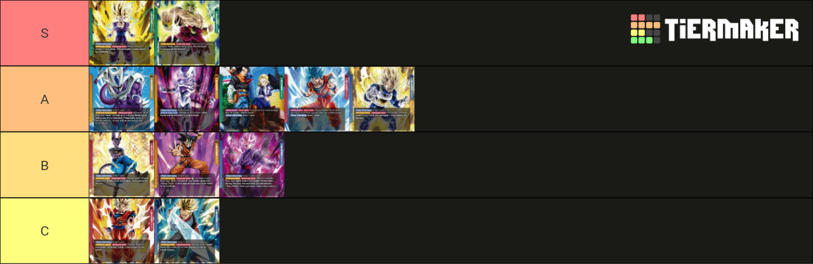 Dragonball Super Fusion World TH Tier List (Community Rankings) - TierMaker