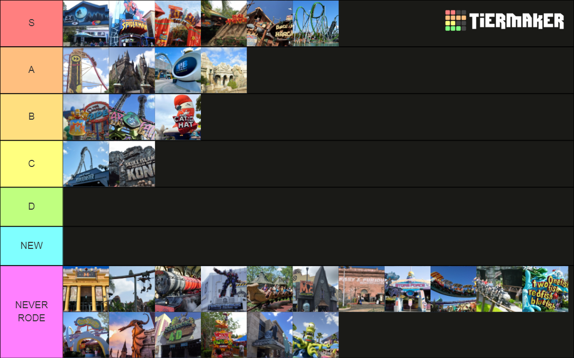 Universal Studios n' Islands of Adventure Orlando All Rides Tier List