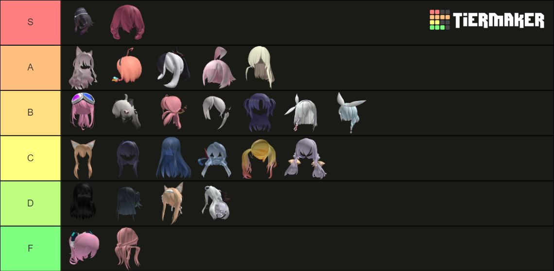 Blue Archive Roblox Hair Tierlist Tier List (Community Rankings ...
