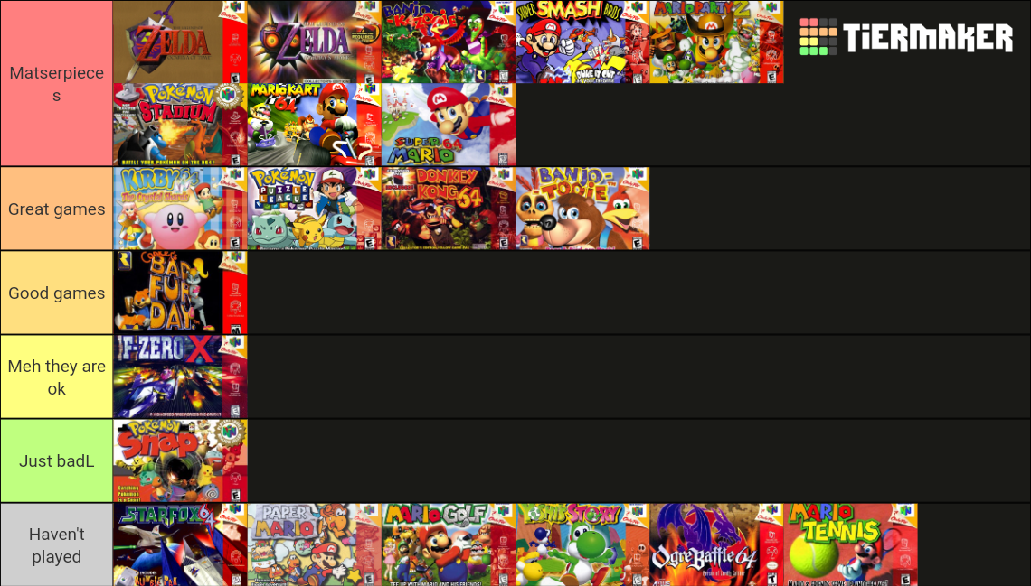 Iconic N64 game ranking Tier List Rankings) TierMaker