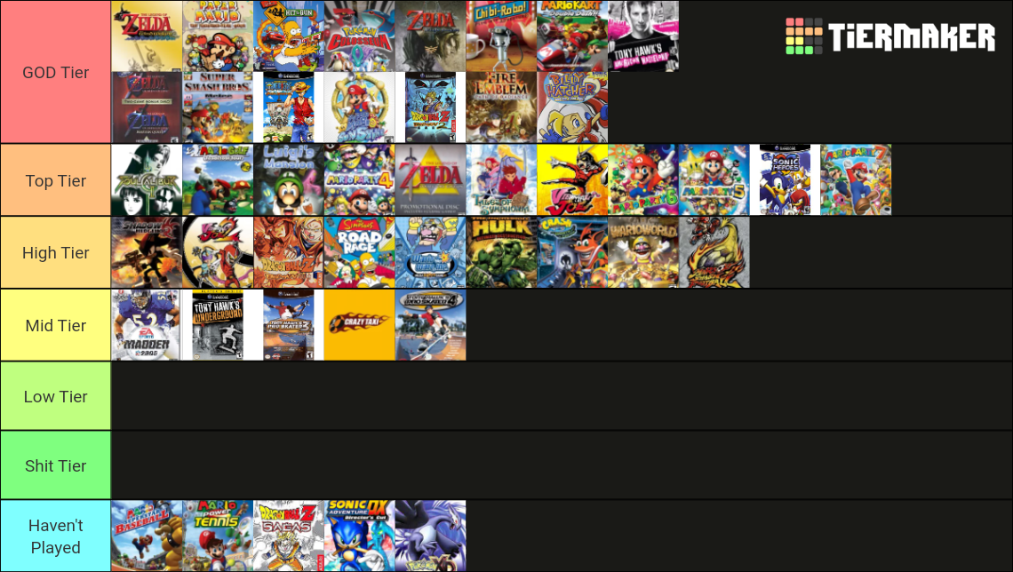 Ultimate GameCube Tier List Rankings) TierMaker