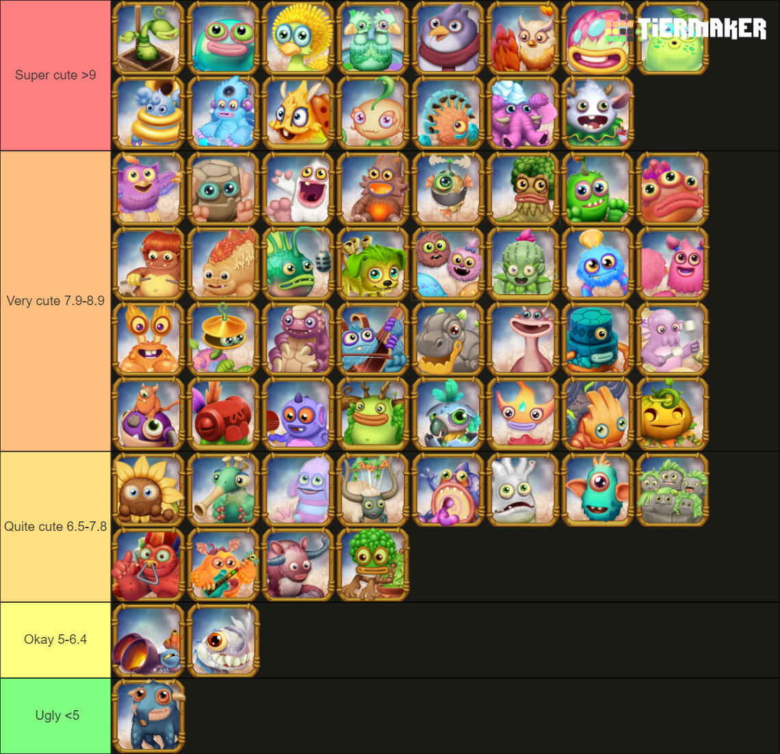 All Monster Dawn Of Fire March 27th 2024 Tier List Community   My Singing Monsters Dawn Of Fire All Monsters 2023 15679474 1702949329 