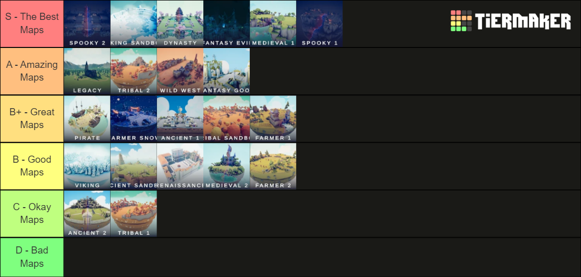 tabs maps Tier List (Community Rankings) - TierMaker