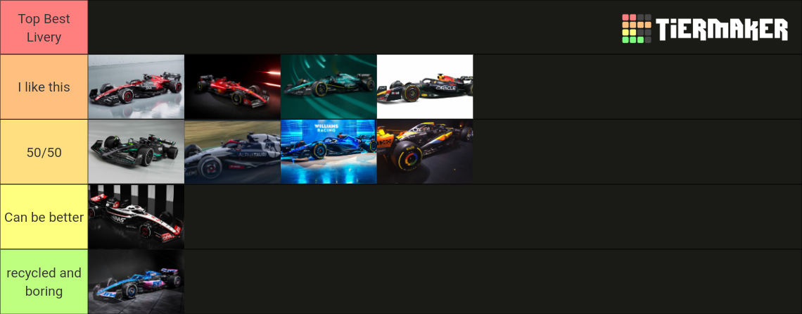 F1 2023 Livery Tier List Community Rankings Tiermaker