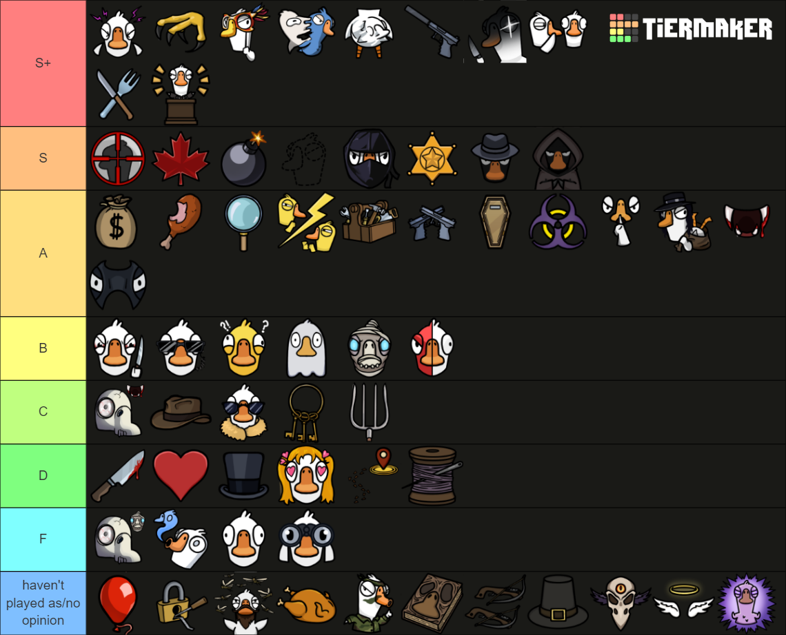 Goose Goose Duck, All Roles (V3.09.00) Tier List Rankings