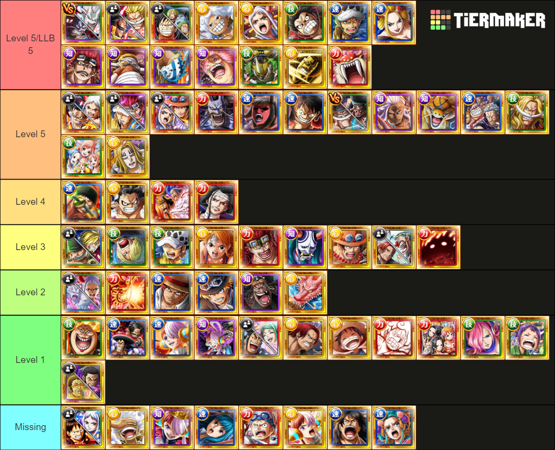 optc legends stnd/final tap/rush (july 2023) Tier List (Community ...