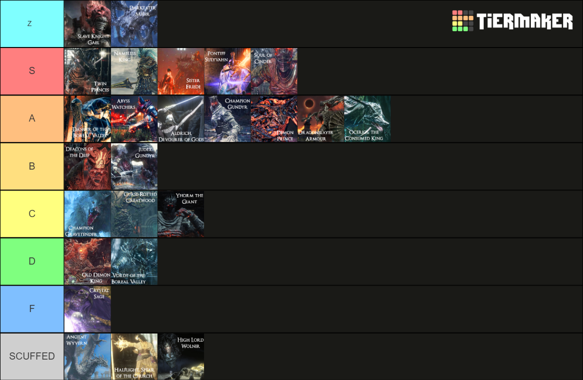 Dark Souls 3 Boss Tier List Community Rankings TierMaker   Dark Souls 3 Boss Tier List 76277 1709942213 