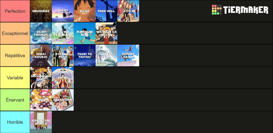 ONE PIECE Endings (120) Tier List Rankings) TierMaker