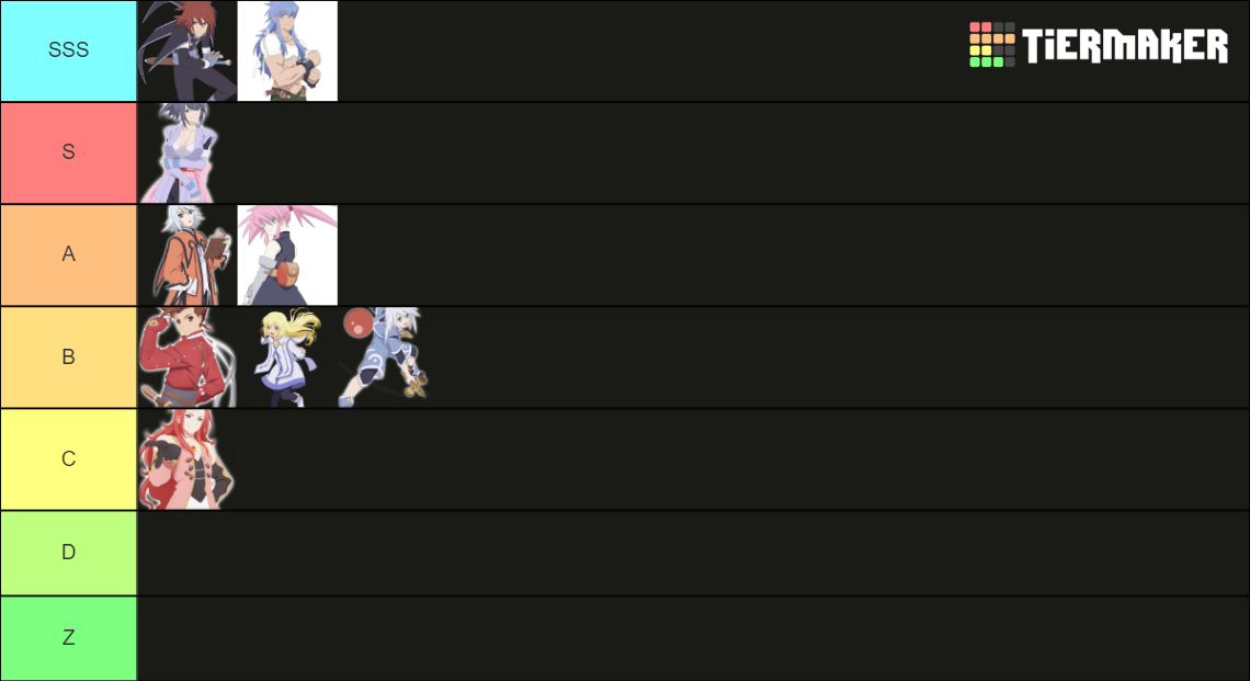 tales of symphonia playable characters