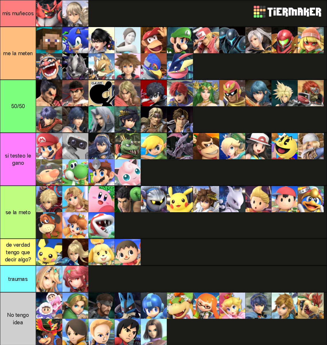 All Smash Ultimate Characters + All DLC Characters Tier List (Community ...