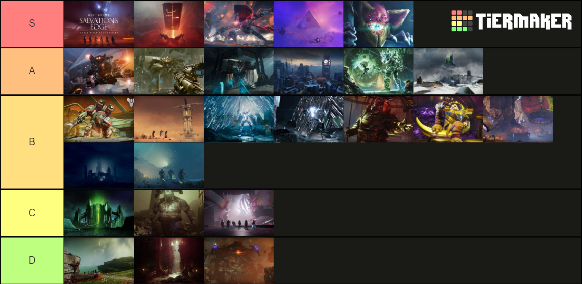 Rank all raids and dungeons up to Vesper's Host. Tier List (Community ...