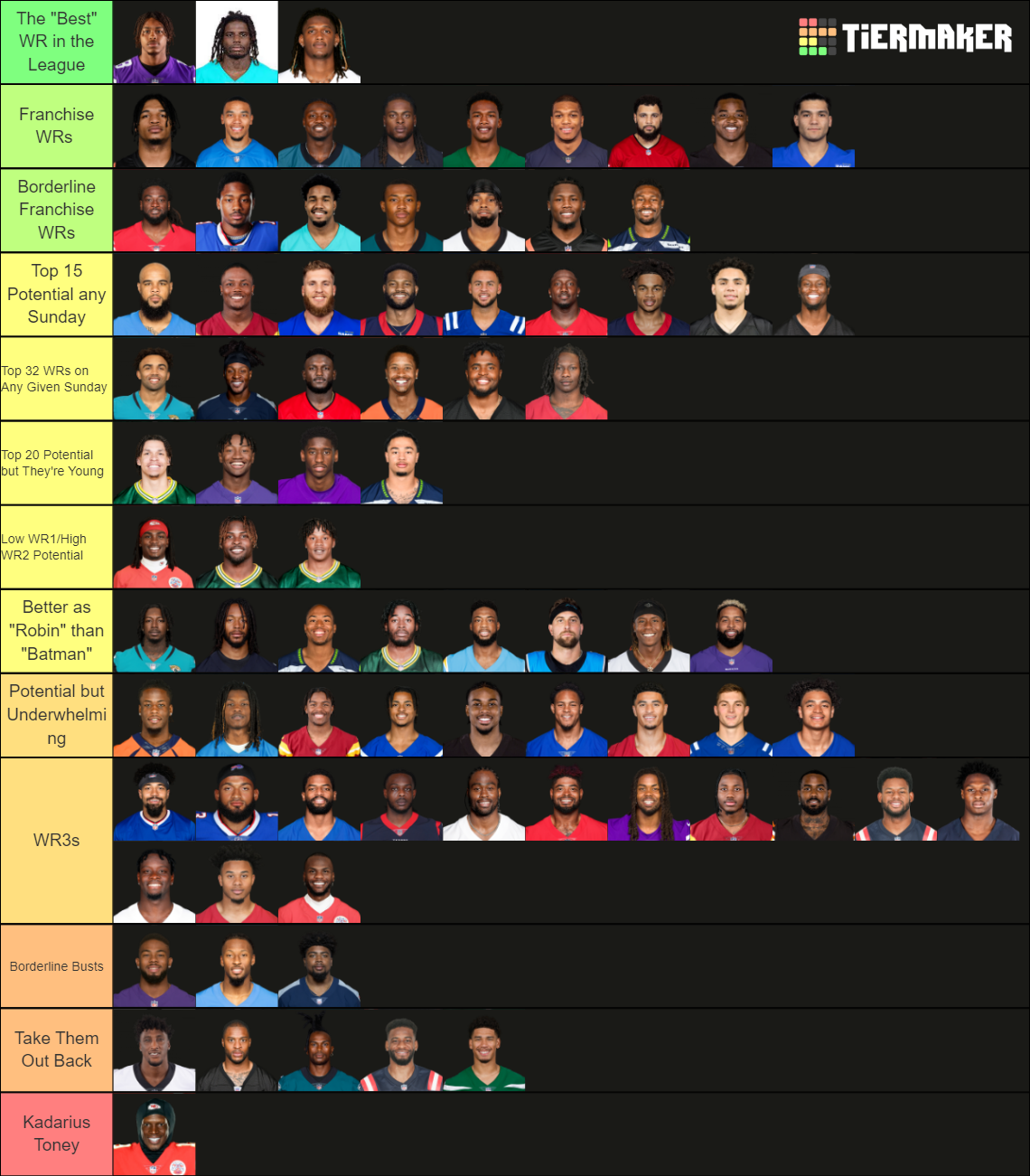 NFL 2024 WRs (Pre Draft) Tier List (Community Rankings) - TierMaker