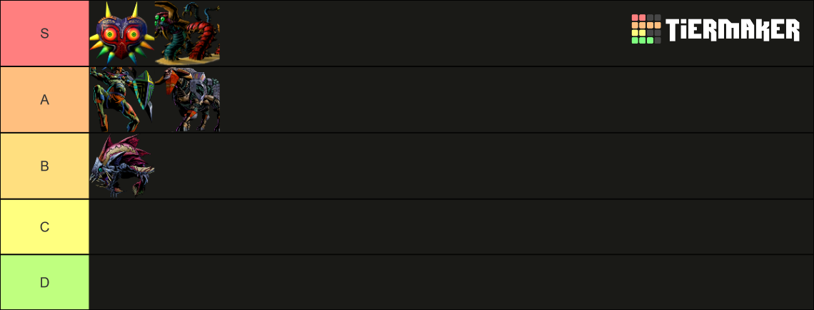 The Legend of Zelda 3D Bosses Tier List (Community Rankings) - TierMaker