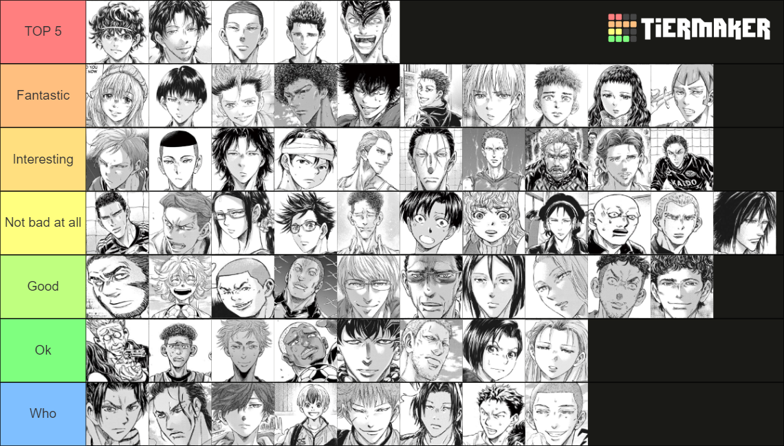 Ao Ashi Characters Tier List (Community Rankings) - TierMaker