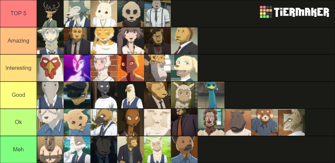 Beastars Season 2 Characters Tier List Rankings) TierMaker