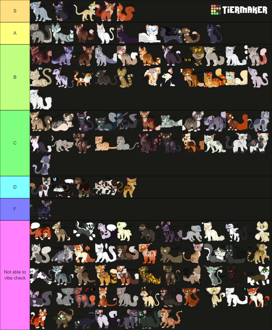 Warrior Cat Characters Tier List (Community Rankings) - TierMaker