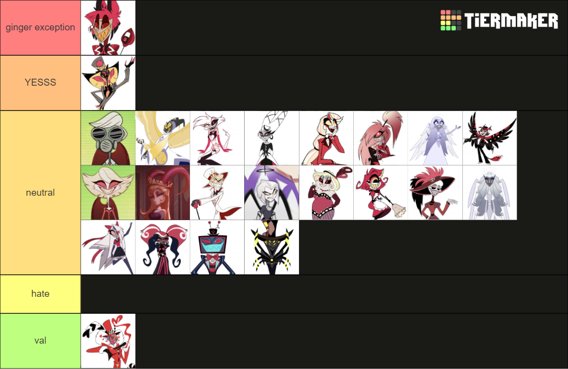 Hazbin Hotel characters 2024 Tier List Rankings) TierMaker