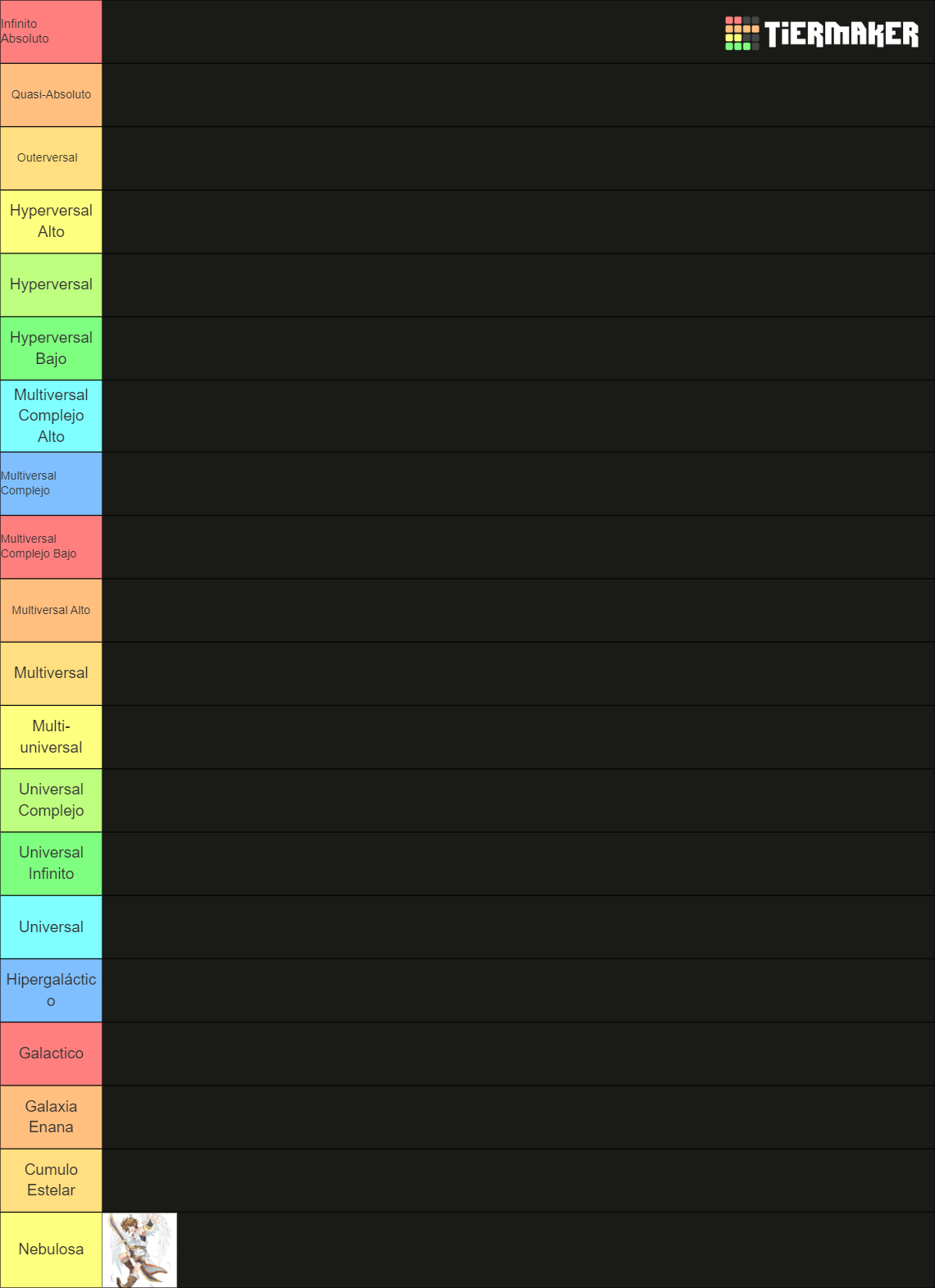 Random Tiermaker Powerscalling Random characters Tier List (Community Rankings) - TierMaker