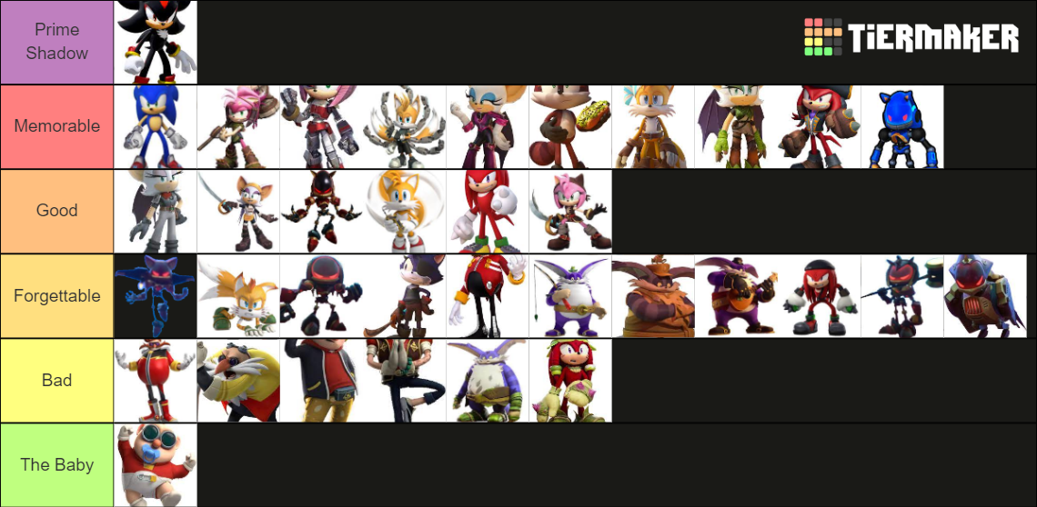 Sonic Prime Characters Tier List Community Rankings Tiermaker