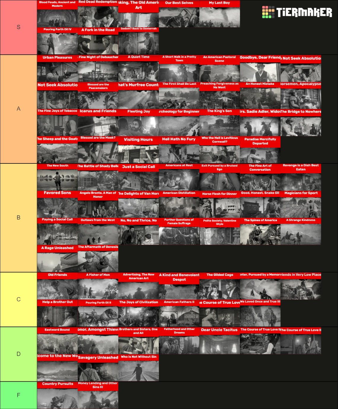 RDR2 Missions Chapters 16 Tier List Rankings) TierMaker