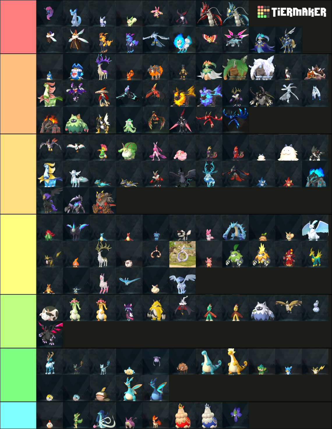 Palworld All Pals Ultimate Tier List (Community Rankings) - TierMaker