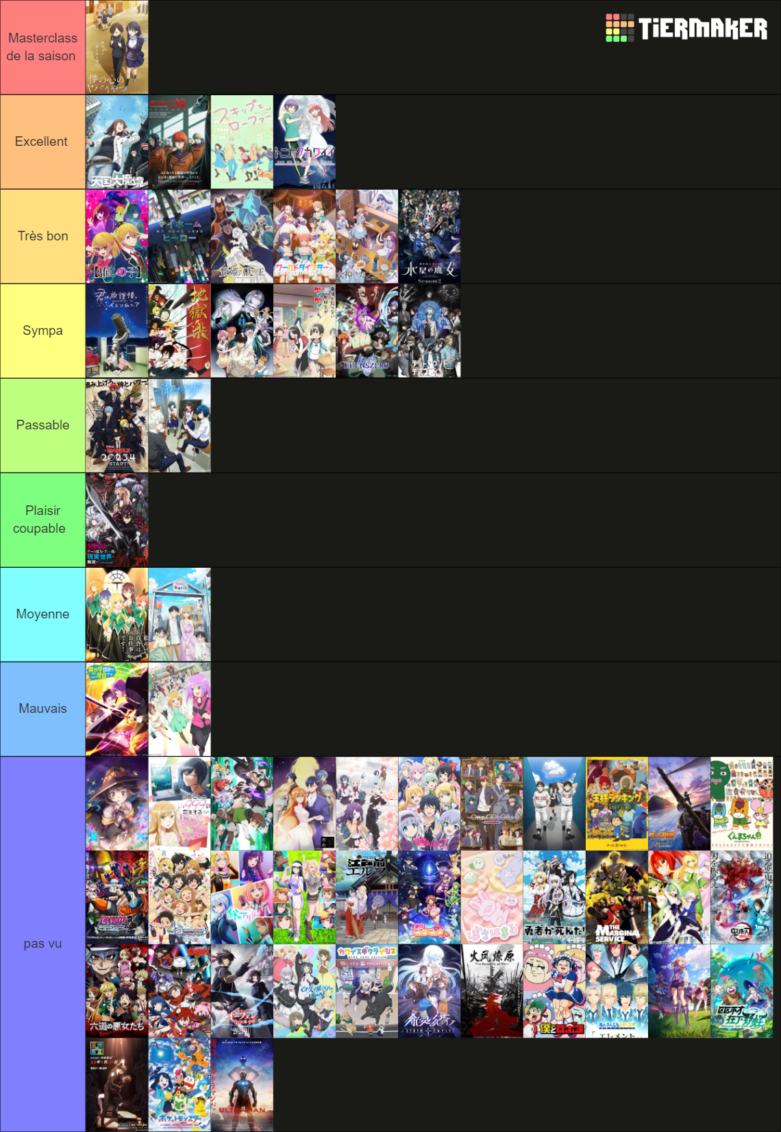 Top Airing Anime Spring 2023 Tier List Rankings) TierMaker