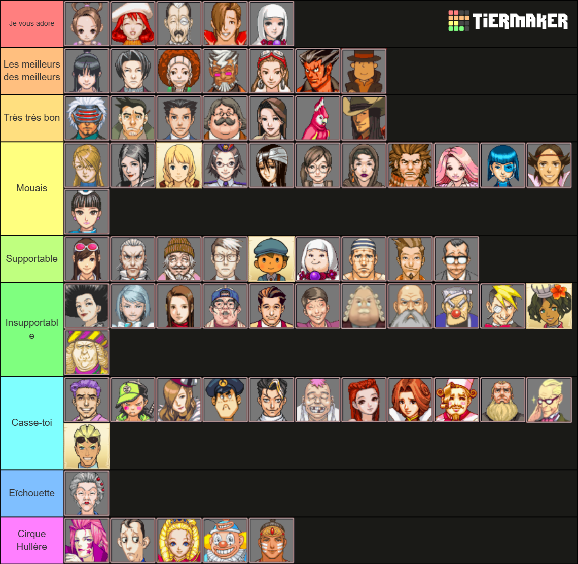 All Ace Attorney Characters Tier List (Community Rankings) - TierMaker