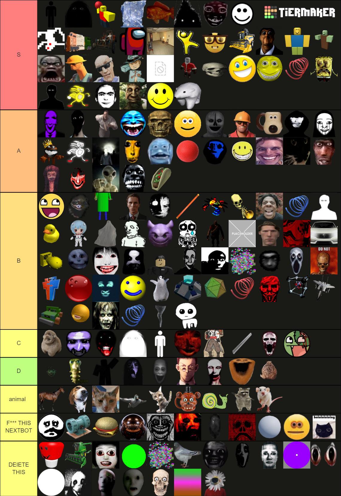 Nico S Nextbot S All Nextbot S Anniversary Tier List Community Rankings Tiermaker