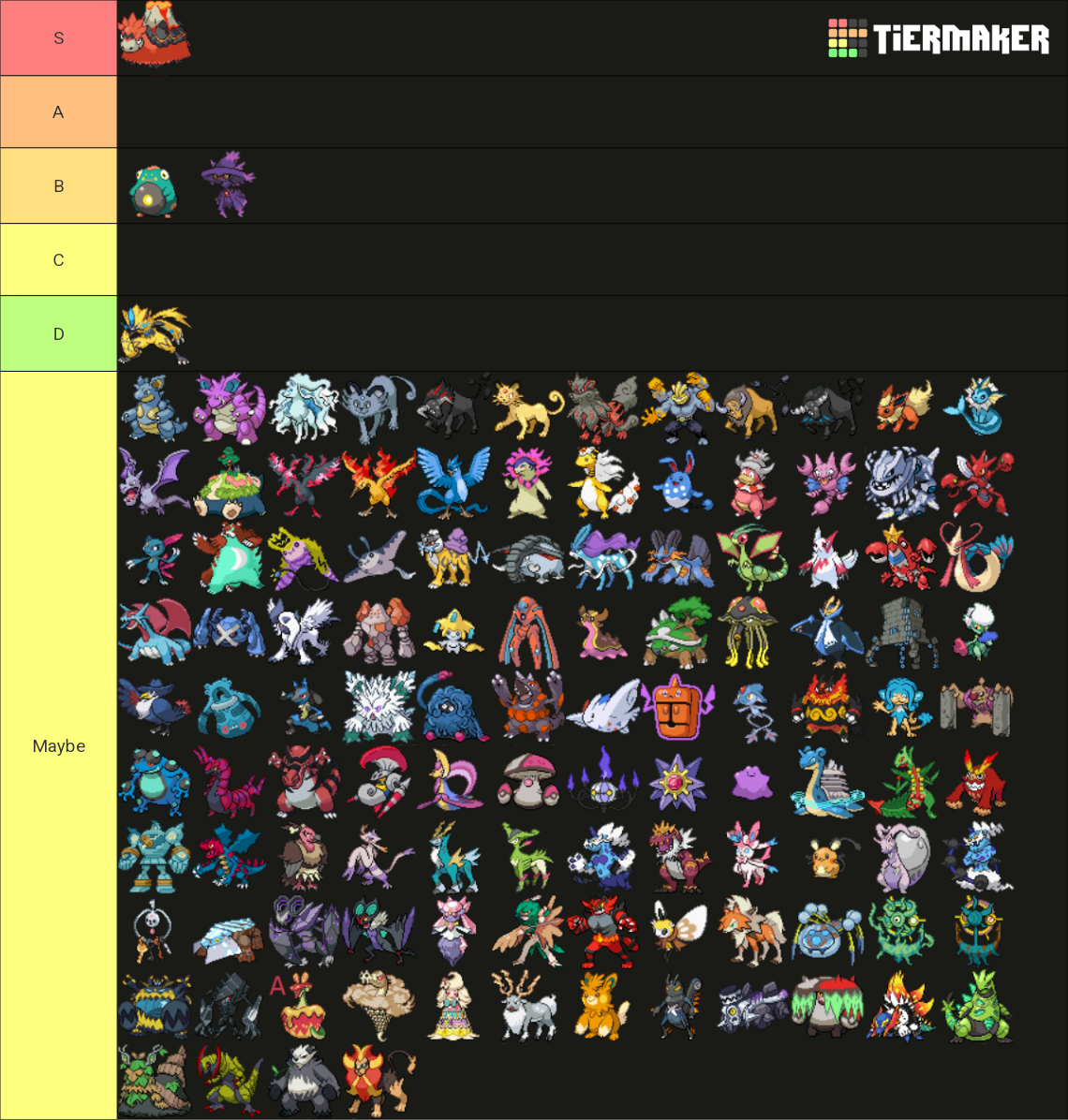 Pokemon Radical Red 4.0 Tier List (Community Rankings) - TierMaker