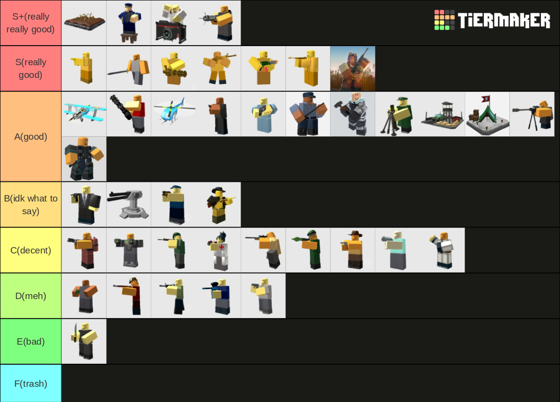 TDS towers AGAIN but revamped Tier List (Community Rankings) - TierMaker