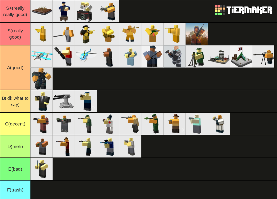 TDS towers AGAIN but revamped Tier List (Community Rankings) - TierMaker