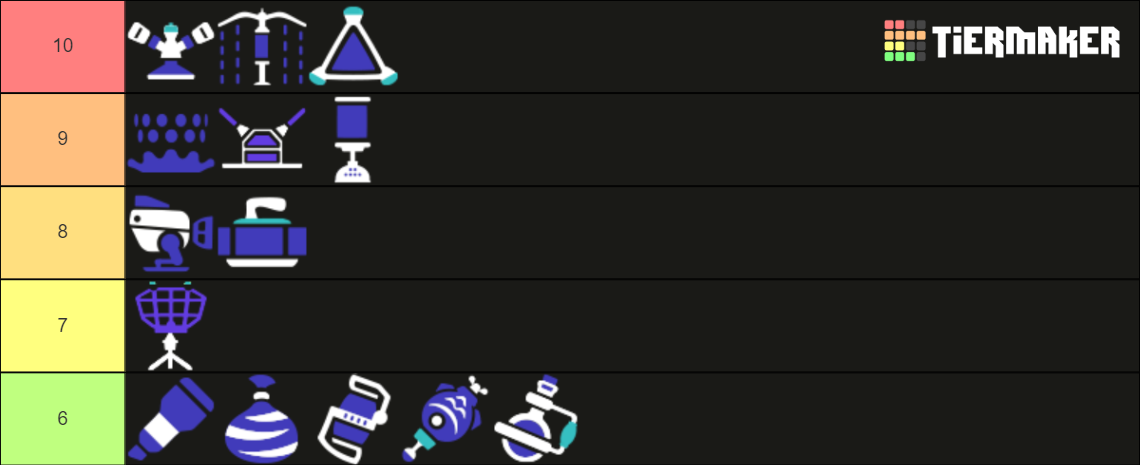 Splatoon 3 Sub Weapons Tier List (Community Rankings) - TierMaker - How Much Does A Tier 3 Sub Cost