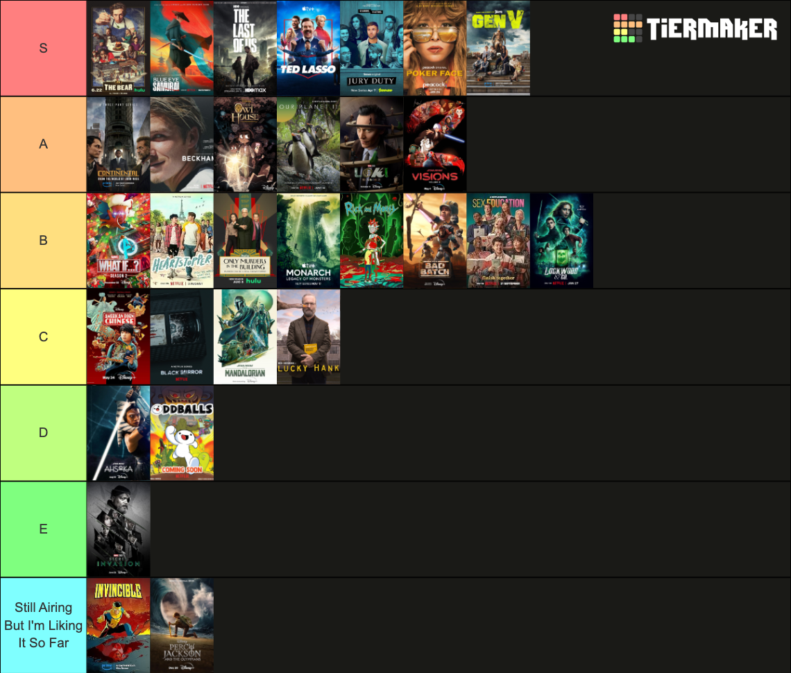 2023-tv-shows-tier-list-community-rankings-tiermaker