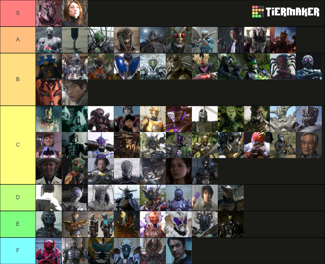 Kamen Rider Villains/Antagonists! (Ichigo-Geats) Tier List (Community ...